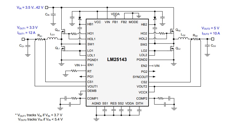 Application Circuit Diagram - Texas Instruments LM25143/LM25143-Q1 Dual Buck DC/DC Controller
